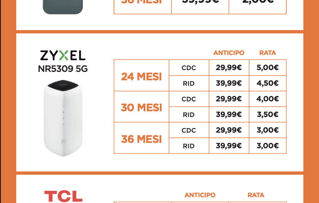 Internet per la casa: quale offerta scegliere? 🤔 Facciamo chiarezza!