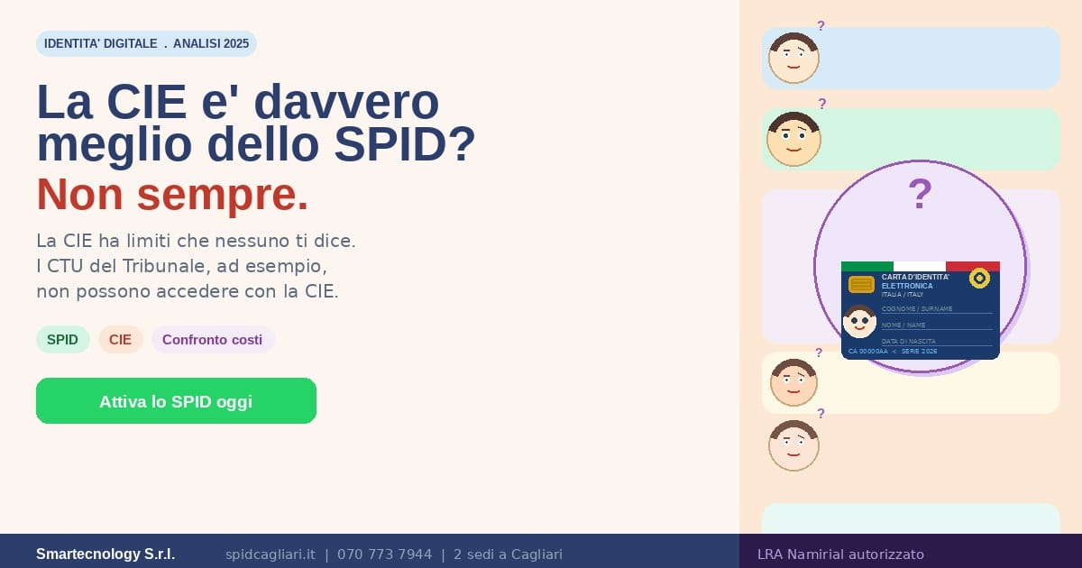 cover_cie_spid onfronto CIE vs SPID: carta d'identità elettronica con faccine perplesse, analisi dei limiti della CIE rispetto allo SPID